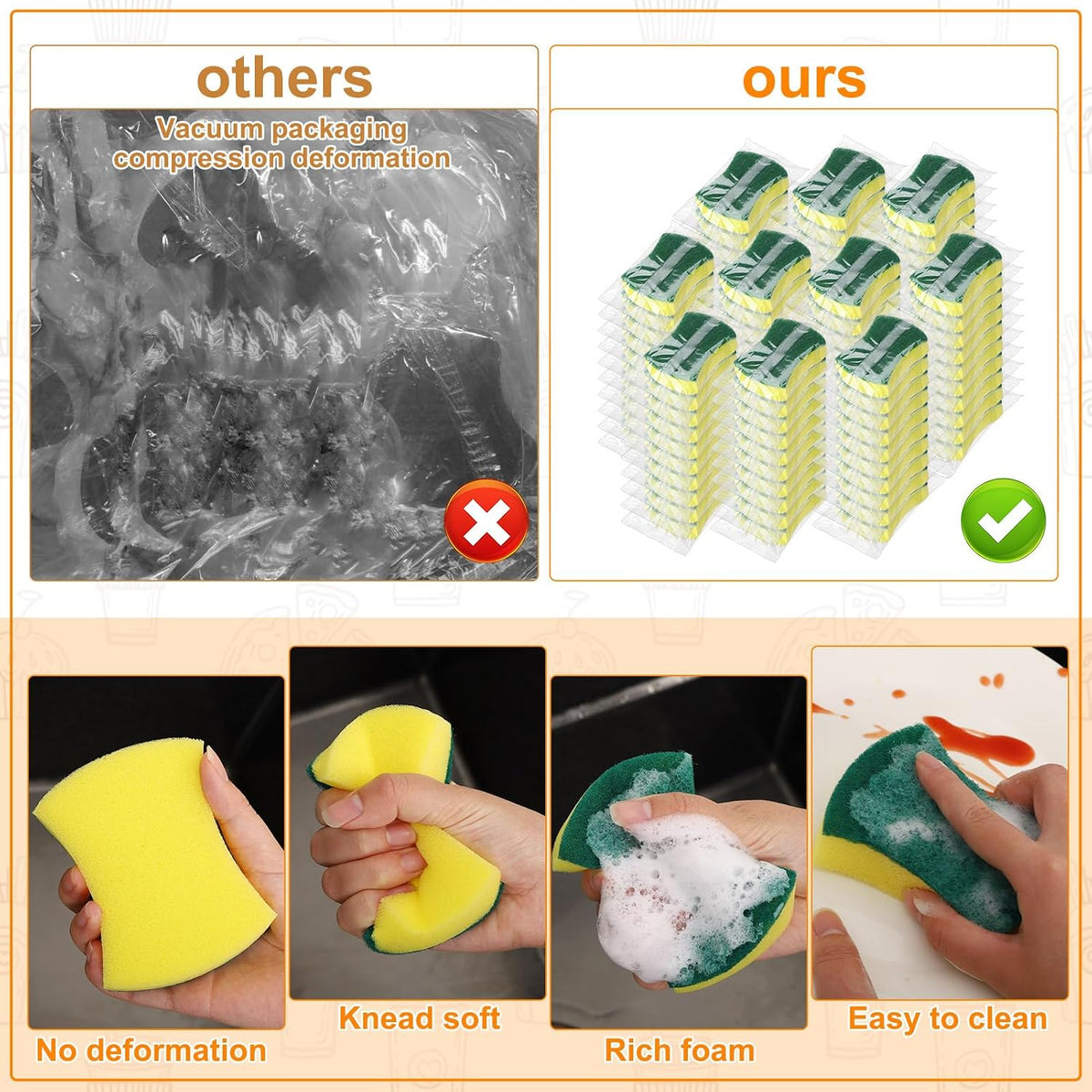 100 Pcs Individually Wrapped Sponges,Uncompressed Non Scratch Bulk Green