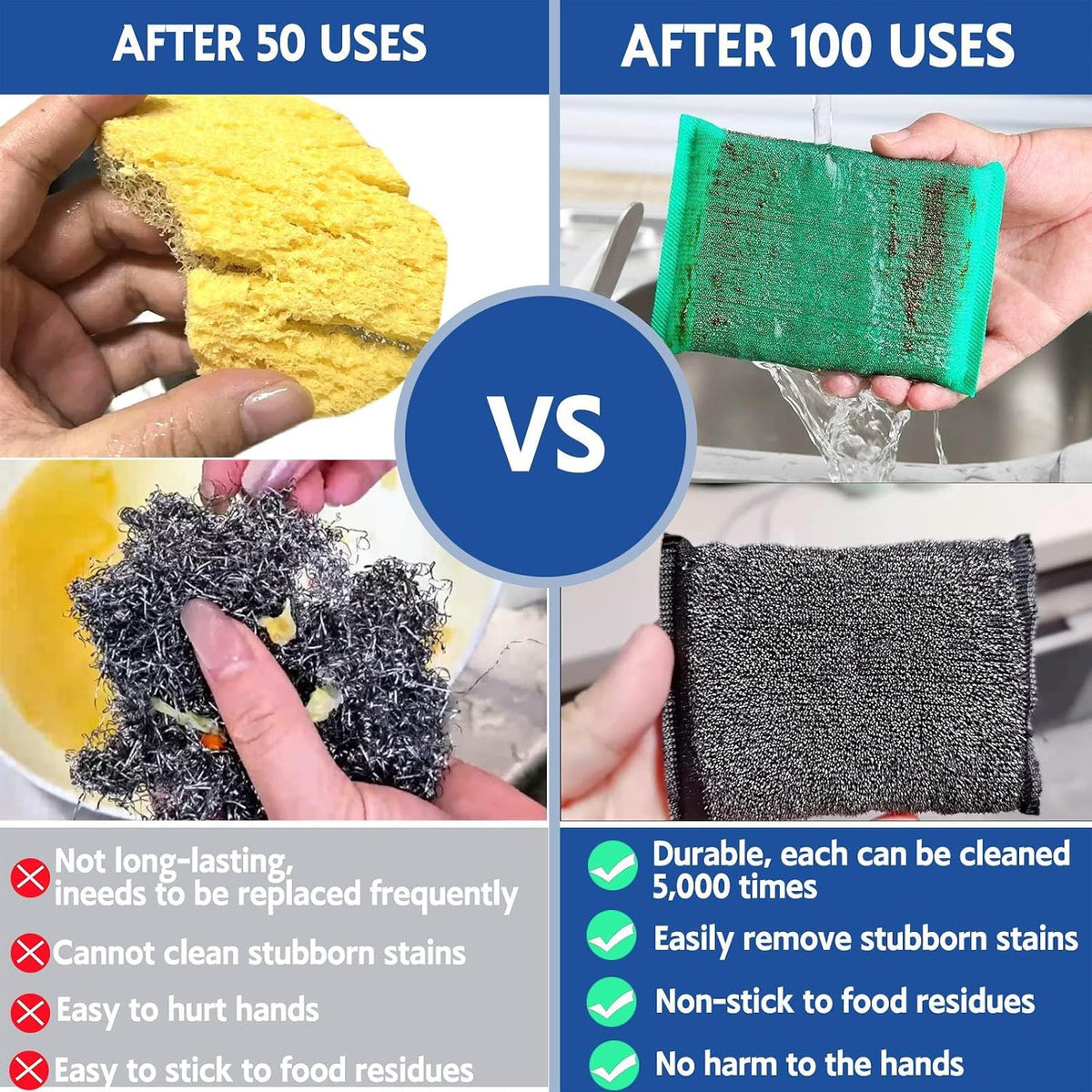 Kitchen Sponges for Dishes - Steel Wool Scrubber Sponges for Kitchen Heavy Duty Non-Scratch Scrubbing Cleaner (6 Pack)