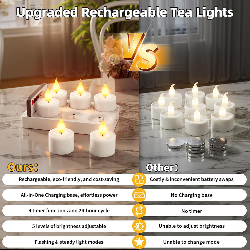 Rechargeable Flameless Tea Lights Candles with Remote Charging Base 6Pcs