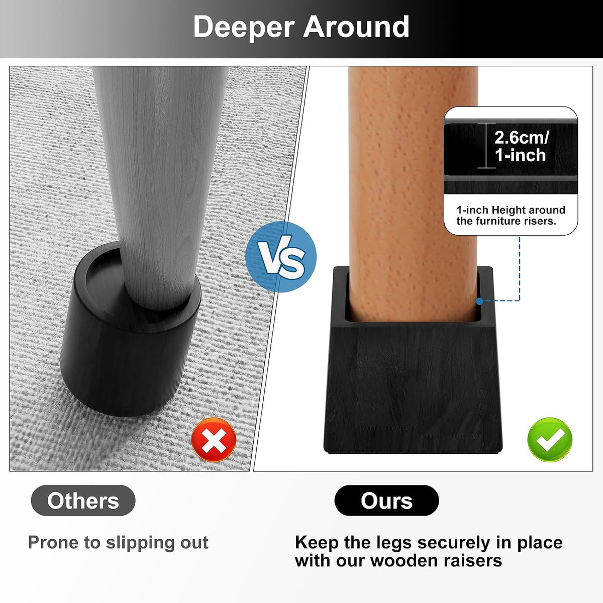 EasyPAG Bed Risers 3 inch Heavy Duty, Elevate Height 2 inch, Wood Furniture Risers for Couch Table Desk, Support 2200 Lbs, 1-inch Deep Anti-Fall Edge Bed Lifts with Non-Slip Pads, 4 Pack, Black