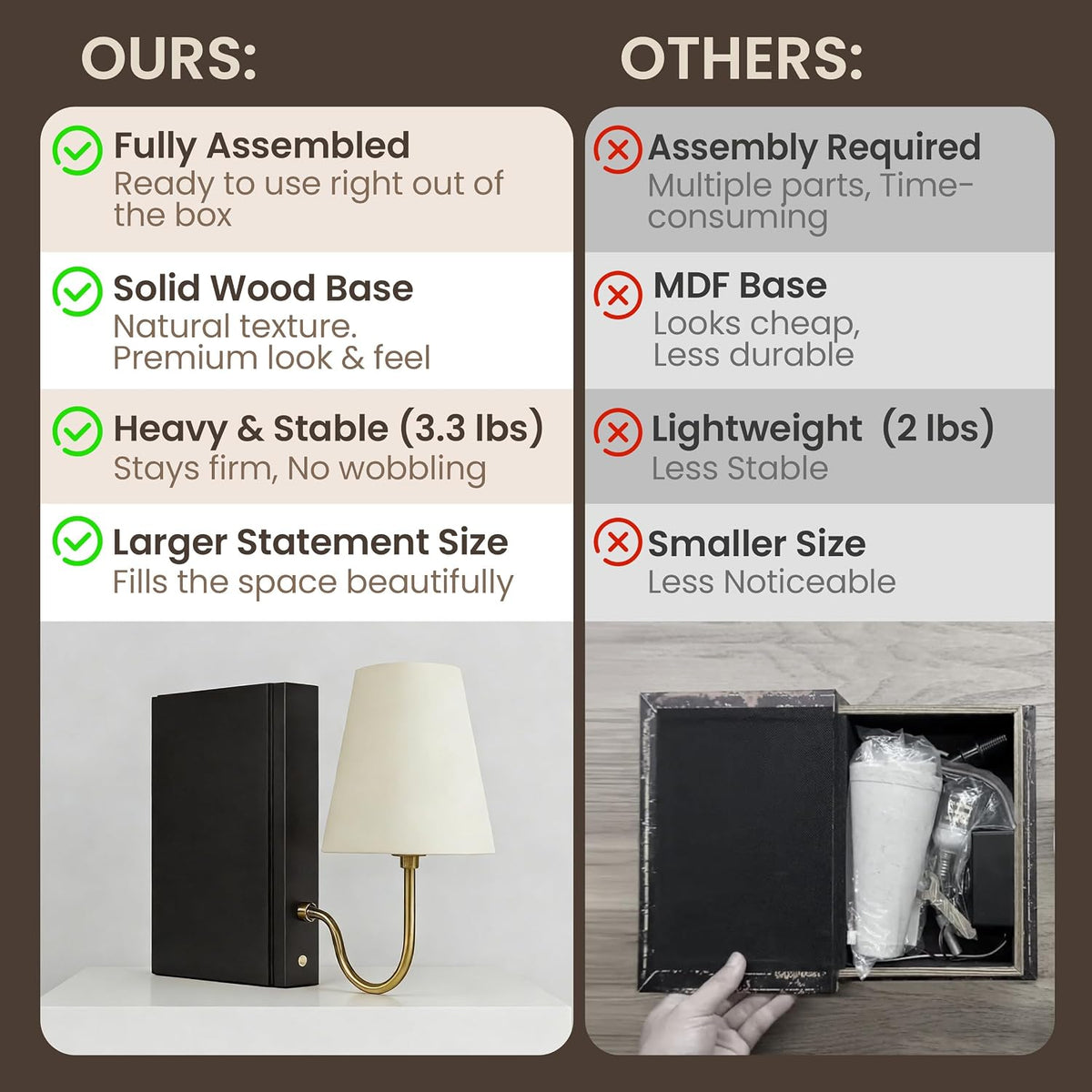 AELS Solid Wood Bookshelf Lamp with Bulb, Cordless Rechargeable Touch Dimmable Table Lamp with Linen Fabric Shade, Modern Decorative Bookend Lamp for Bedroom, Office & Bookshelf Decor, Black