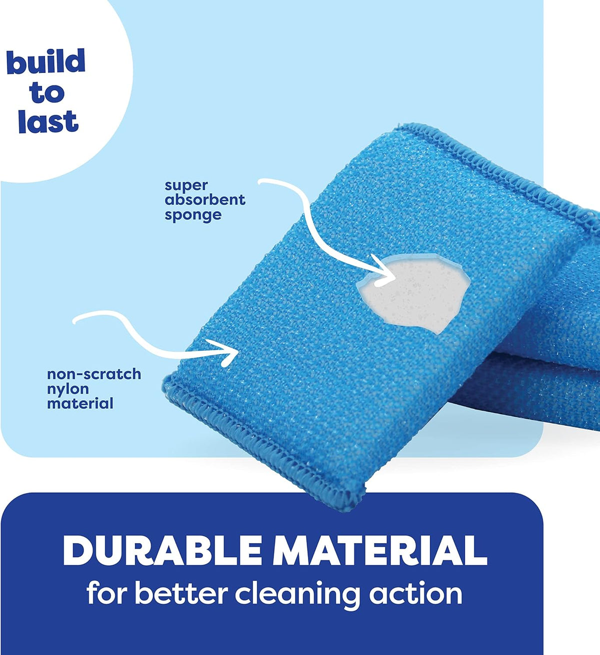 SCRUBIT Multi-Purpose Dish Scrub Sponge, Non Scratch Scouring Pads, Cleaning Sponges for pots, Dishes, & Non-Stick Cookware - Pot Scrubber Sponges for Kitchen & Bathroom - 12 Pack Dish Sponge - Blue