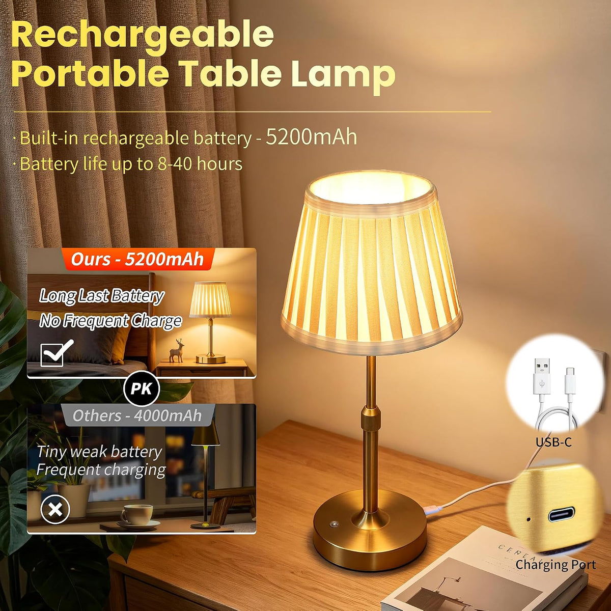 Cordless Rechargeable LED Table Lamp with Telescopic Pole, 5200mAh Touch Control 3-Level Brightness Battery Powered Table Light, for Kitchen Patio Restaurant (Gold)