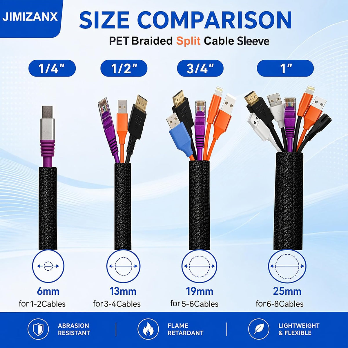 Split Cable Management Sleeve 1/4" Braided Wire Loom Tubing Cord Protector
