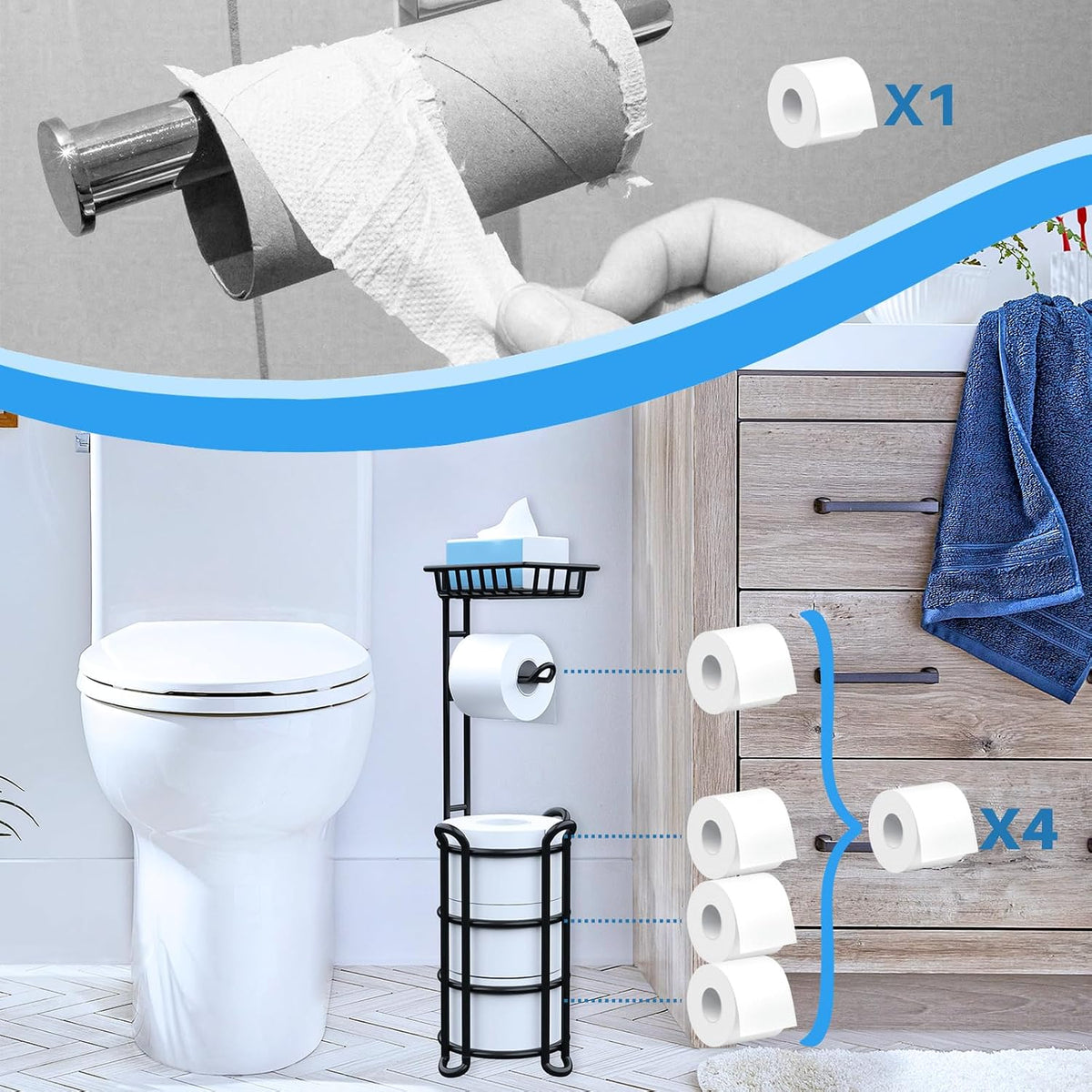 Toilet Paper Holder Stand with Shelf, Free Standing Tissue Roll Storage