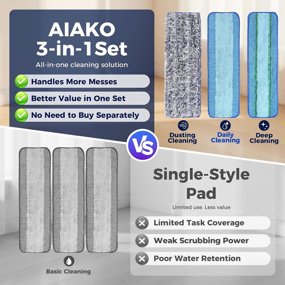 AIAKO Microfiber Replacement Mop Pads for Bona Hardwood Floor, 3 Pack