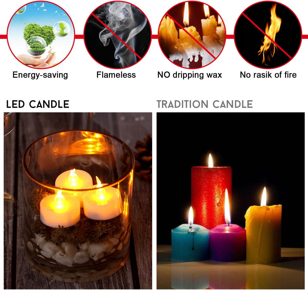 AGPTEK Timer Tealights, 24 Pack Flameless LED Candles
