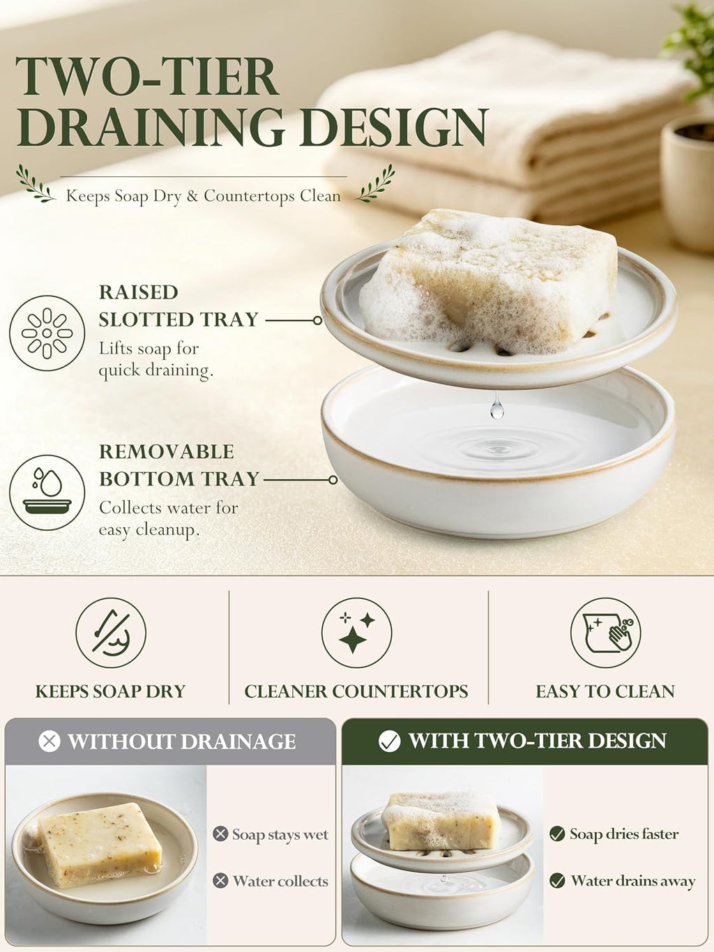 Miamolo Soap Dish for Shower, 2-Layer Bar Soap Holder, Extends Soap Life