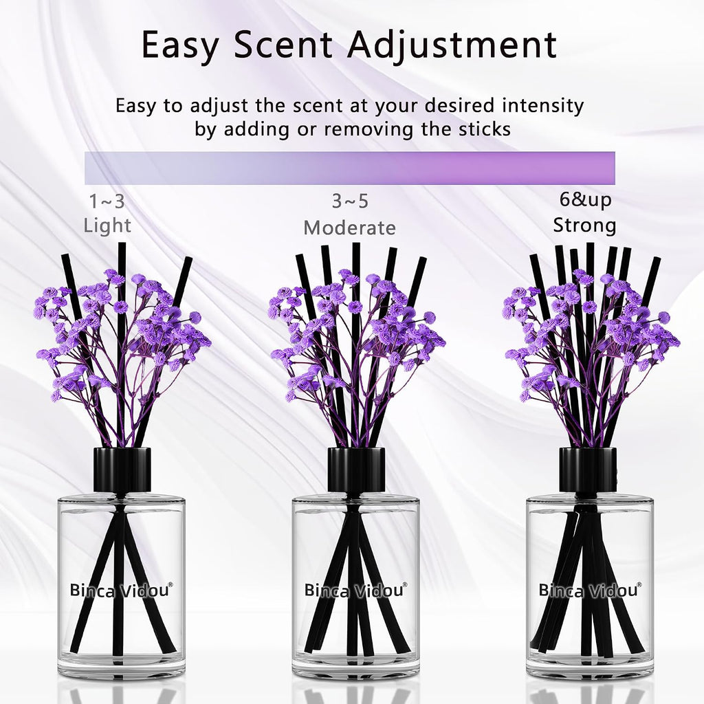 Reed Diffuser, Binca Vidou Lavender Scent Oil Diffusers Set for Home 2.7oz