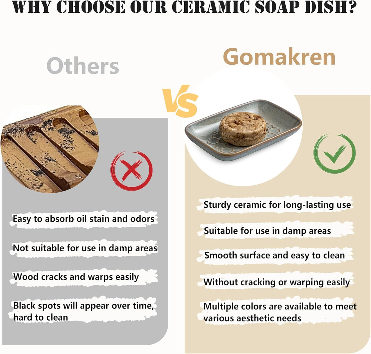 Gomakren Ceramic Soap Dish for Shower, Honeycomb Soap Tray 5.5 Inch, Gray