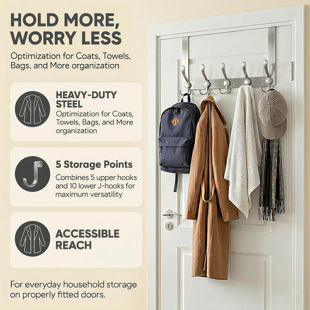 Over The Door Hooks, Heavy Duty Door Hanger with 5 Tri-Hooks for Hanging Clothes, Coats, Towels, Mirror Finish Silver Stainless Steel OTD Storage Rack, Fits Standard 1-3/4" Doors, 60 lbs Max