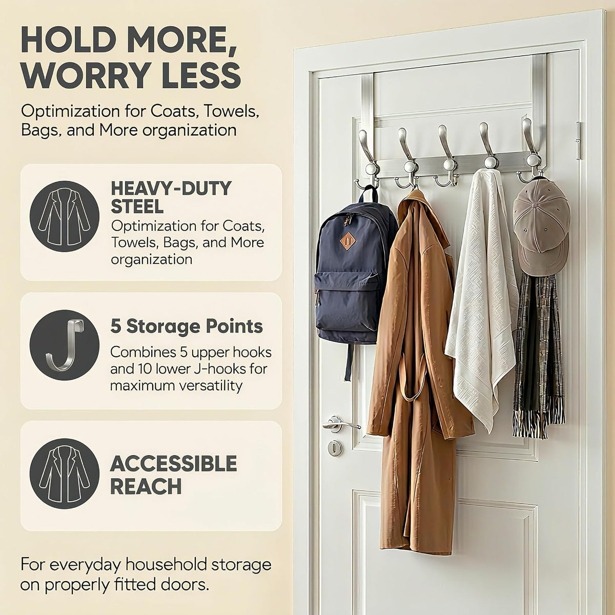 Over The Door Hooks, Heavy Duty Door Hanger with 5 Tri-Hooks for Hanging Clothes, Coats, Towels, Mirror Finish Silver Stainless Steel OTD Storage Rack, Fits Standard 1-3/4" Doors, 60 lbs Max