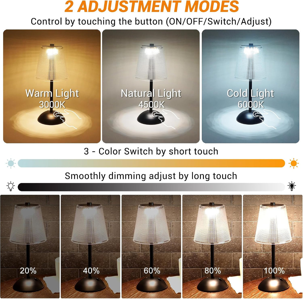 Cordless Table Lamp, 4000mAh Rechargeable Battery Operated Lamp, 3 Color Modes & Stepless Dimmable LED Touch Lamp, Portable Retro Metal Beside Lamps for Home Desk Bedroom Restaurant(Black)