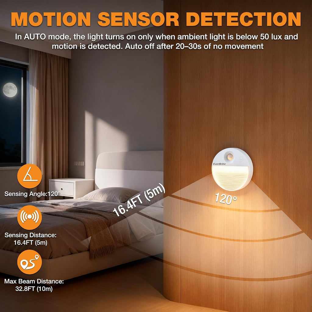 EverBrite 2-Pack Rechargeable Round Motion Sensor LED Night Lights