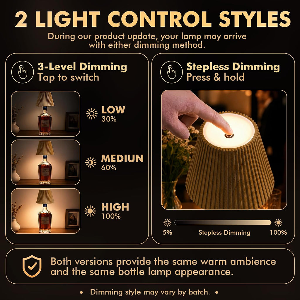 WILIT Wireless Bottle Lamp, Rechargeable Cordless Table Lamp Shades