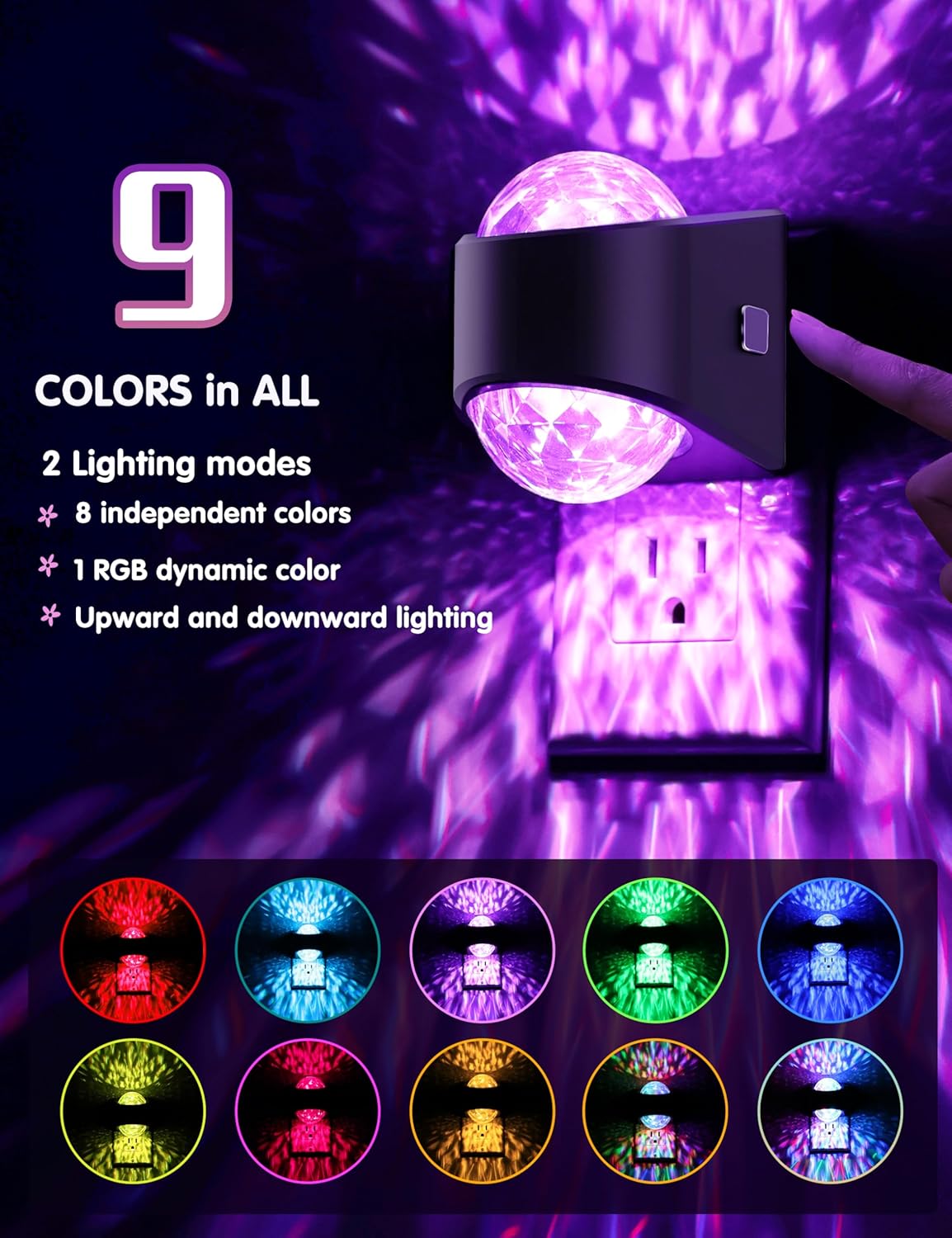 L LOHAS LED Night Light,Night Lights Plug into Wall,Projector Night Light