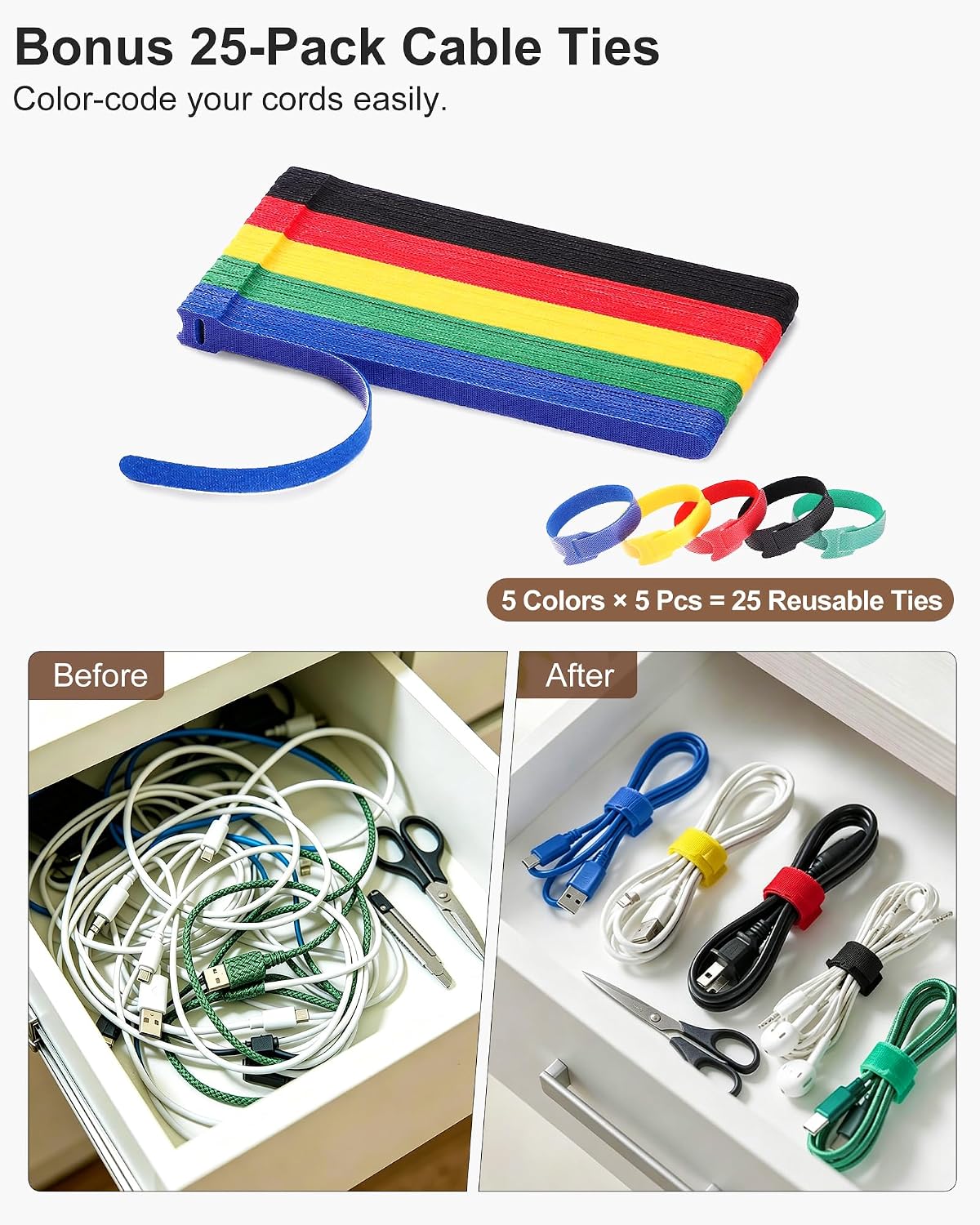 Solid Wood Cable Management Box, Cute Smile Cord Hider Box for Desk