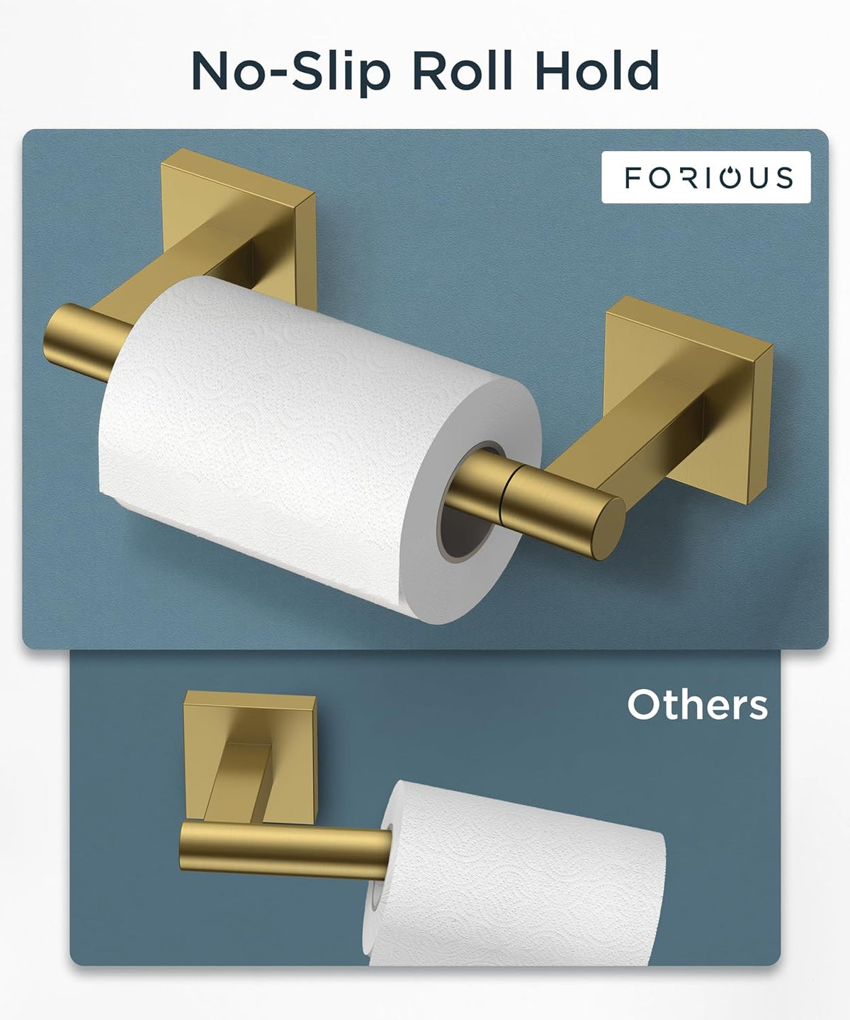 FORIOUS Commercial Toilet Paper Holder Wall Mount Bathroom Tissue Holder