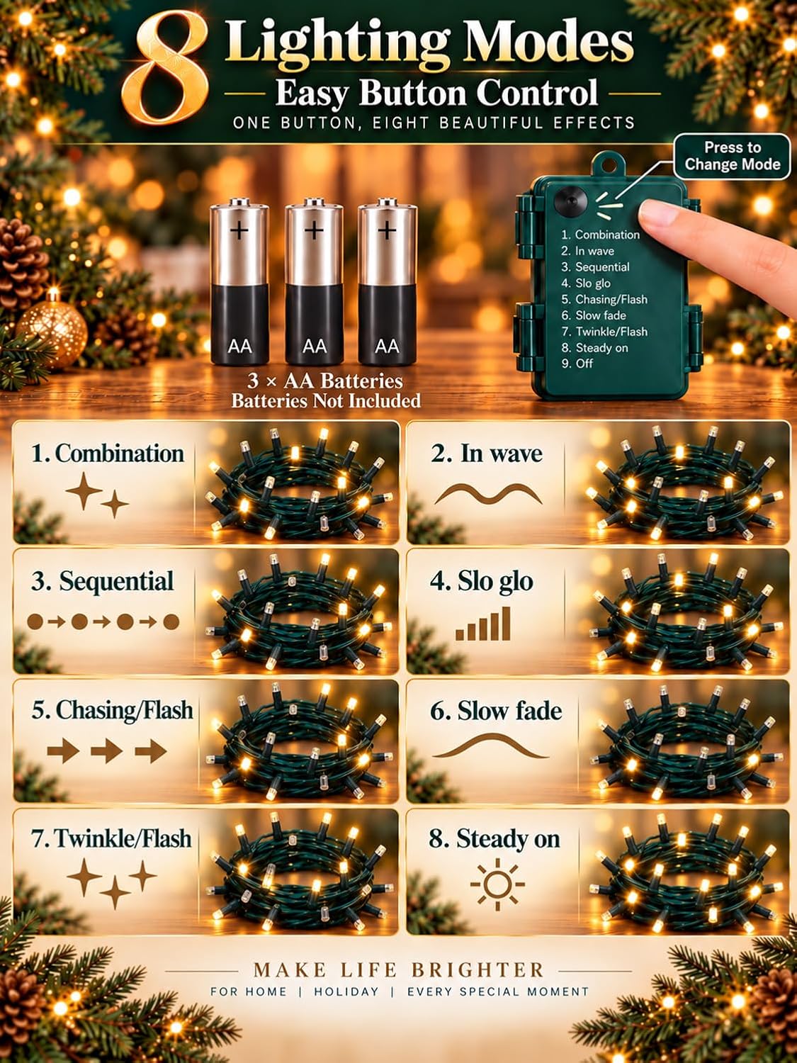 4 Pack Each 16.4ft 60 LED Battery Operated Christmas Tree Lights