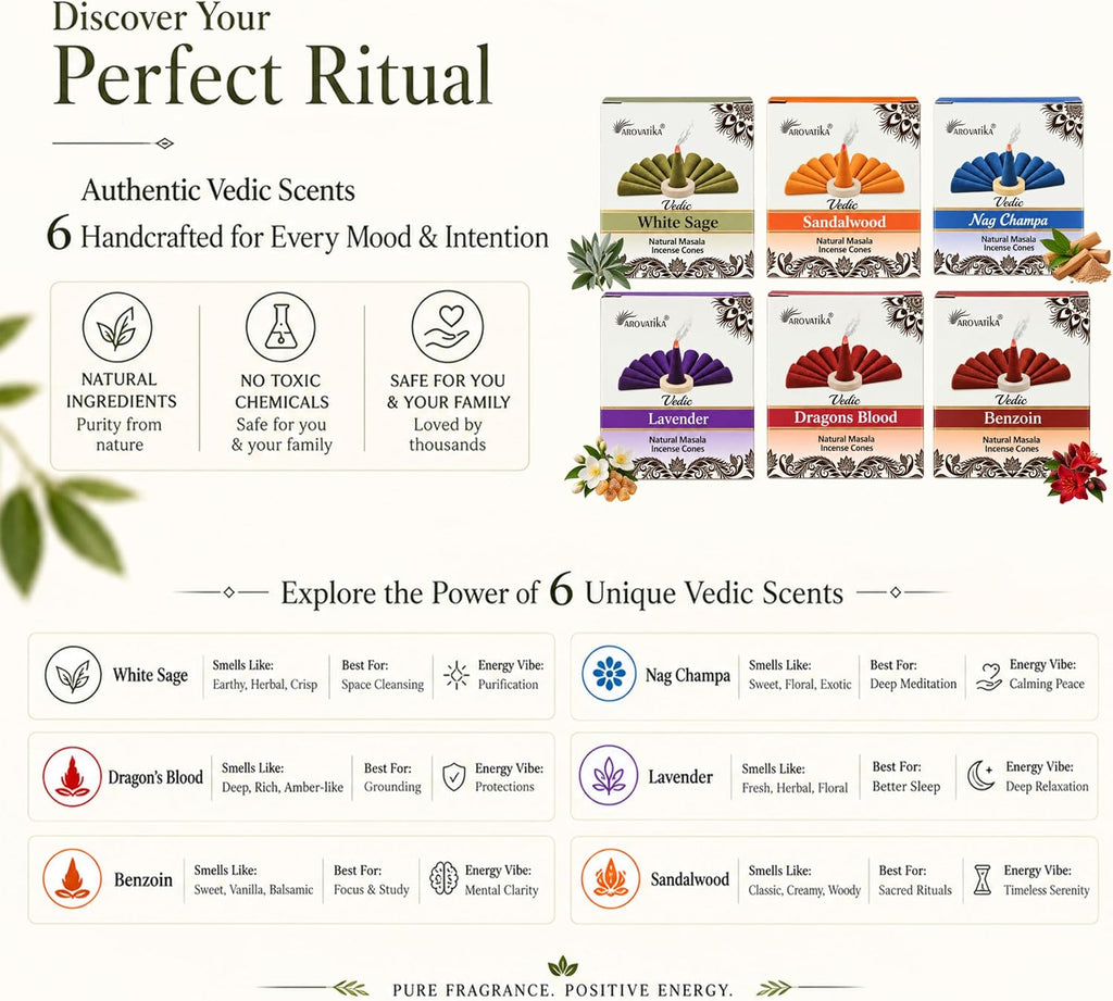 ARO VATIKA Vedic Incense Cones Variety Pack of 6 (Nag Champa, White Sage, Sandalwood, Dragons Blood, Lavender & Benzoin) Natural Non-Toxic Dhoop Cones for Meditation, Yoga, Relaxation & Home Fragrance