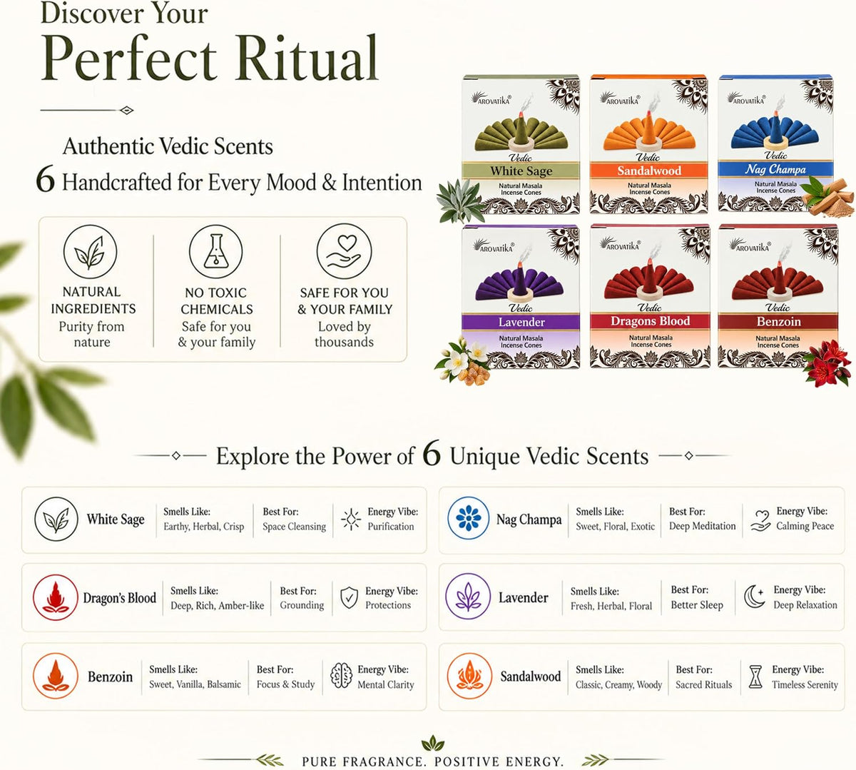 ARO VATIKA Vedic Incense Cones Variety Pack of 6 (Nag Champa, White Sage, Sandalwood, Dragons Blood, Lavender & Benzoin) Natural Non-Toxic Dhoop Cones for Meditation, Yoga, Relaxation & Home Fragrance