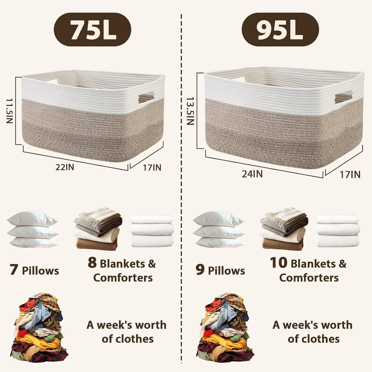 Optish 95L Large Woven Blanket Basket, Cotton Rope Laundry Basket, Brown