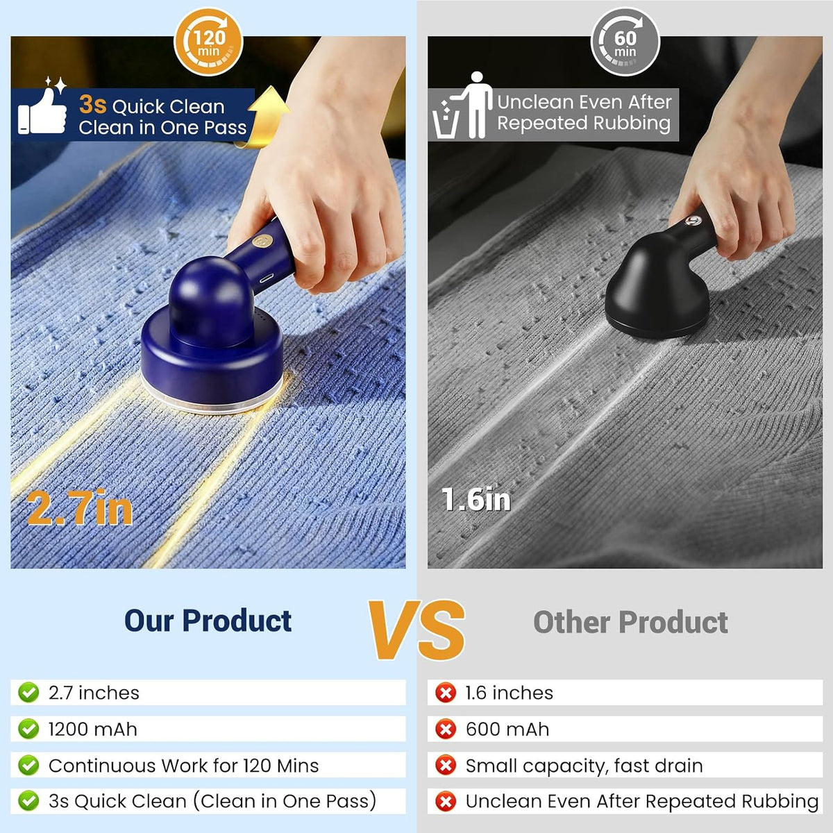 DBC Fabric Shaver & Lint Remover for Clothes, Sweaters & Furniture