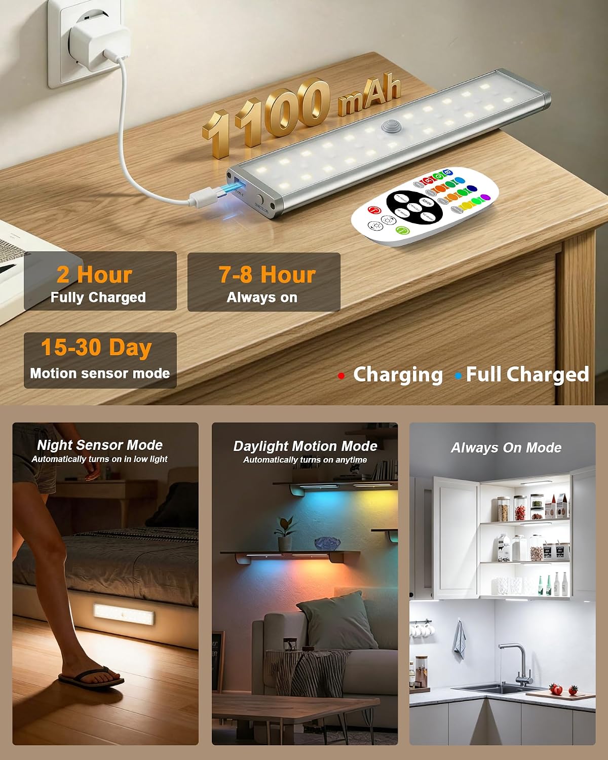 SZOKLED 58-LED Under Cabinet Lighting Wireless, RGB Motion Sensor Night Lights, Magnetic Under Cabinet Lights for Kitchen, Shelf, Stair, 15 Color (4 Pcs)