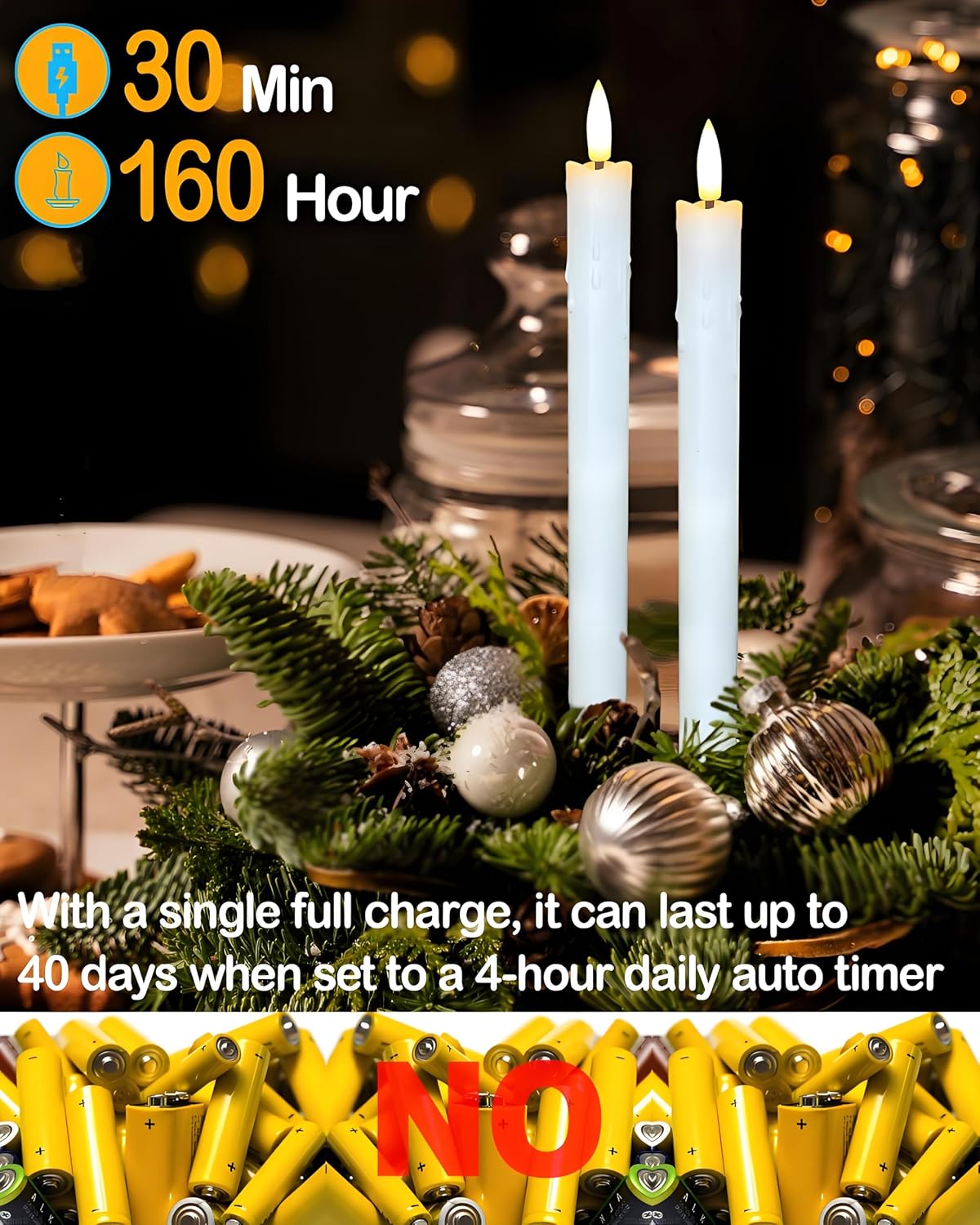 Gmnee 9.6" Taper Rechargeable Candles with Remote and Timer, White