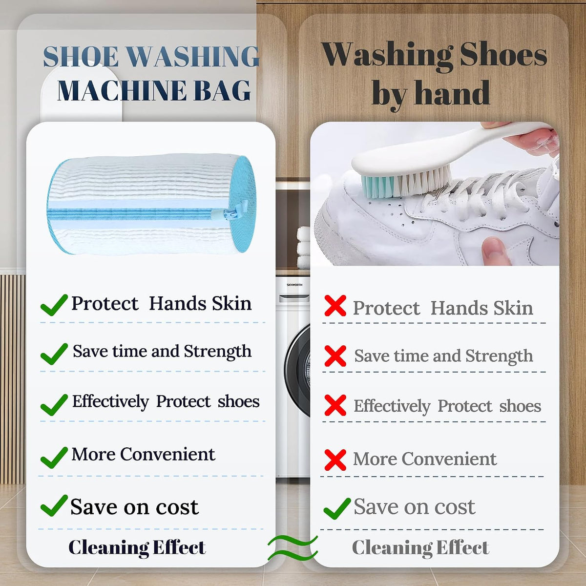 Shoe Washing Machine Bag, Laundry Shoe Bag for Washer and Dryer,2Pcs Reusable Shoe Bag for Washing Machine Fit Most Shoes Types (White 2 pcs)