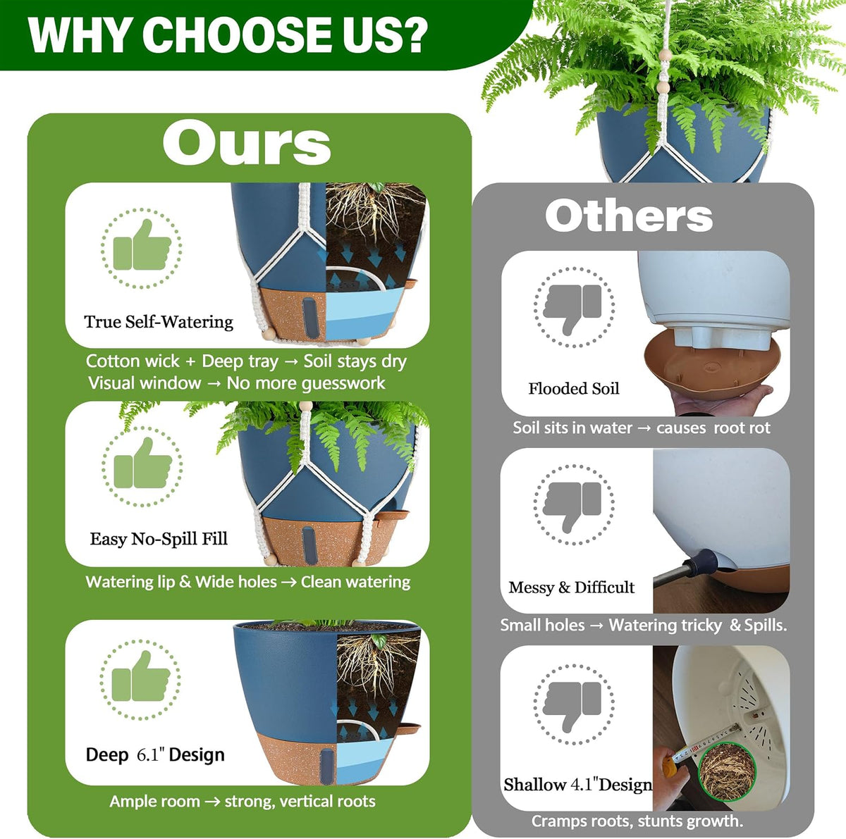 10 Inch Self Watering Hanging Planters for Indoor Plants, 2 Pack