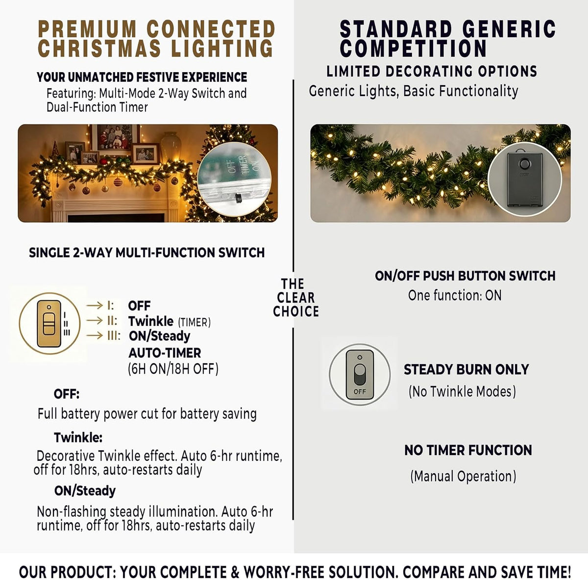 CARUUYI 2 Pack Battery Operated Fairy Lights with Timer, 30 LED, Multicolor