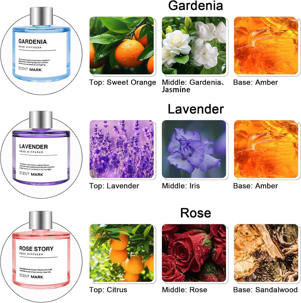 Reed Diffuser Set of 3 Pack,50ML Lavender Rose Gardenia Scented Oil Diffuser with 5 Sticks,Home Fragrance Reed Diffuser for Bedroom Bathroom Office (Lavender/Rose/Gardenia)