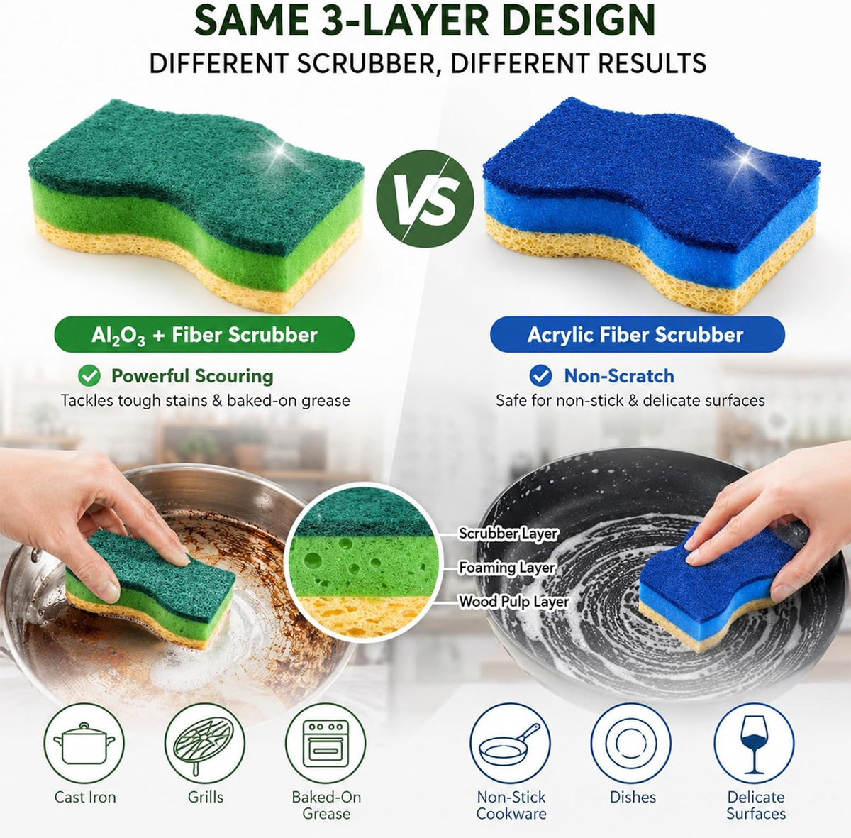 Kitchen Sponges, 20 Count, Plant-Based Cellulose + PET Scrub Sponge Set, Scratch & Non- Scratch Dish Sponges, Assorted Cleaning Sponges
