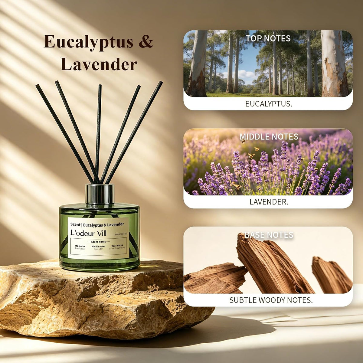 L'odeur Vill Reed Diffuser Set, 6.7 fl oz(200ml) Scent Diffuser with 6 Reed Sticks, Eucalyptus & Lavender Oil Diffuser Home Fragrance Bathroom & Office Shelf Decor