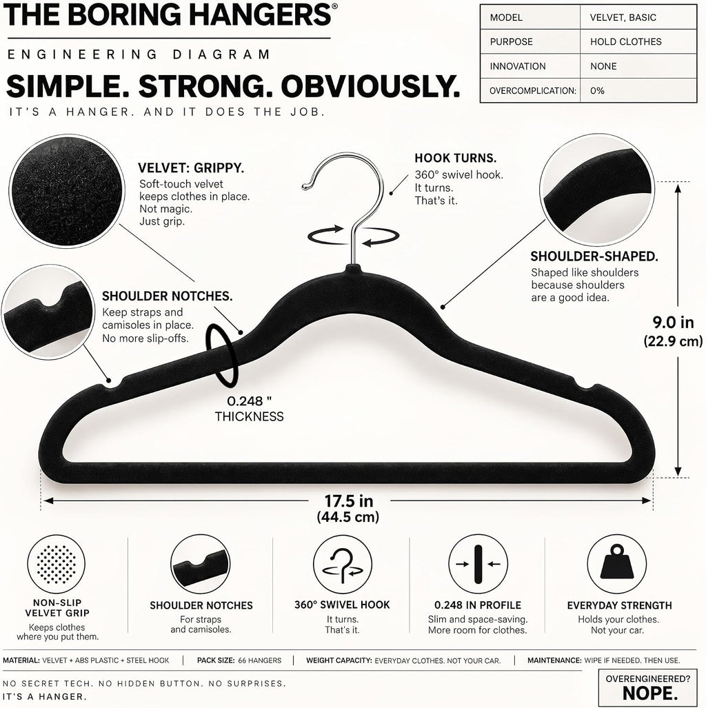 66 Pack Black Velvet Hangers Non Slip, Felt Hangers