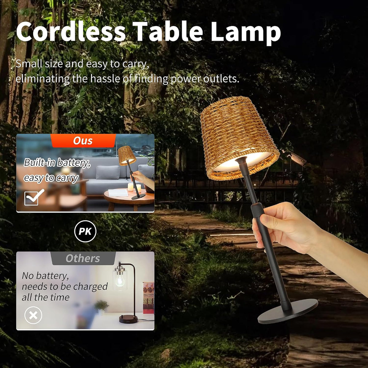 Mr.White Outdoor Waterproof Rechargeable Cordless Table Lamp with Wicker Shade, 5200mAh Battery Operated Table Light with Telescopic Pole, for Patio Restaurant Kitchen (Black)
