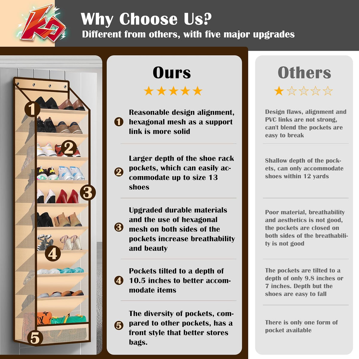 10 - Pocket Over - the - Door Hanging Shoe Organizers & Rack, Made of Sturdy 600D Oxford + Non - Woven Fabric, Space - Saving Storage for Shoes, Boots & More (Cream-colored)