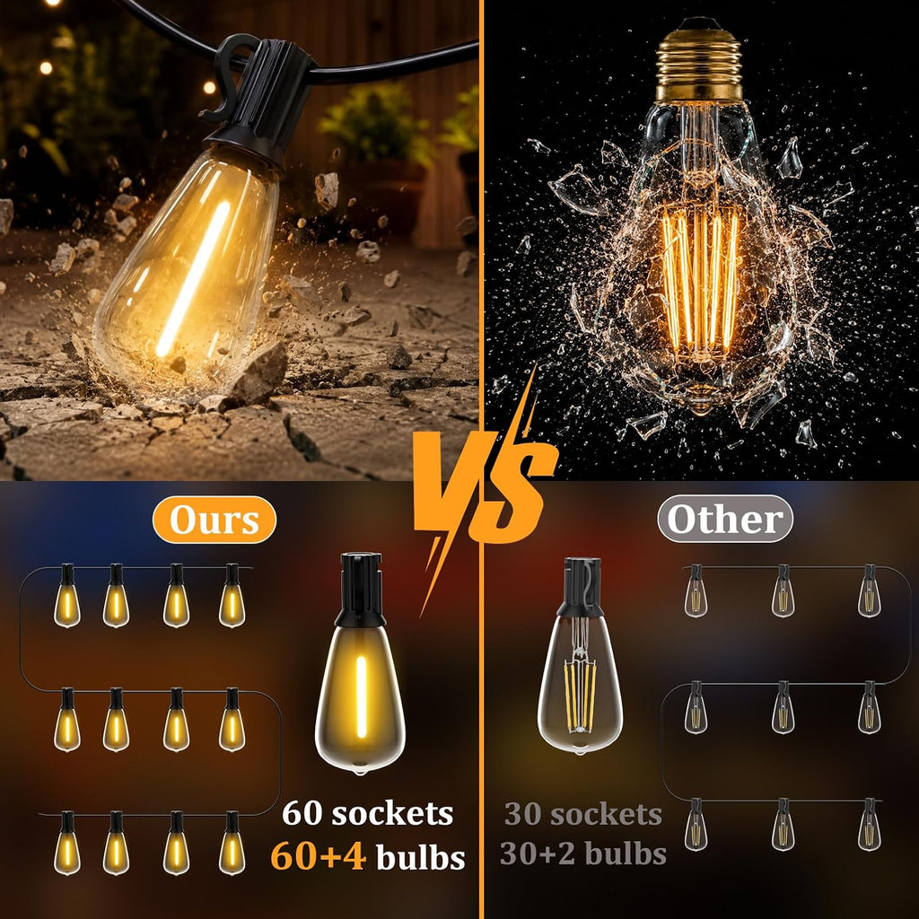 GLUROO String Lights for Outside 120FT, 60+4 Pcs Vintage Bulbs LED Outdoor Edison String Lights Waterproof, Shatterproof Connectable Patio Lights Outdoor, Dimmable Hanging Lights for Backyard,Bistro