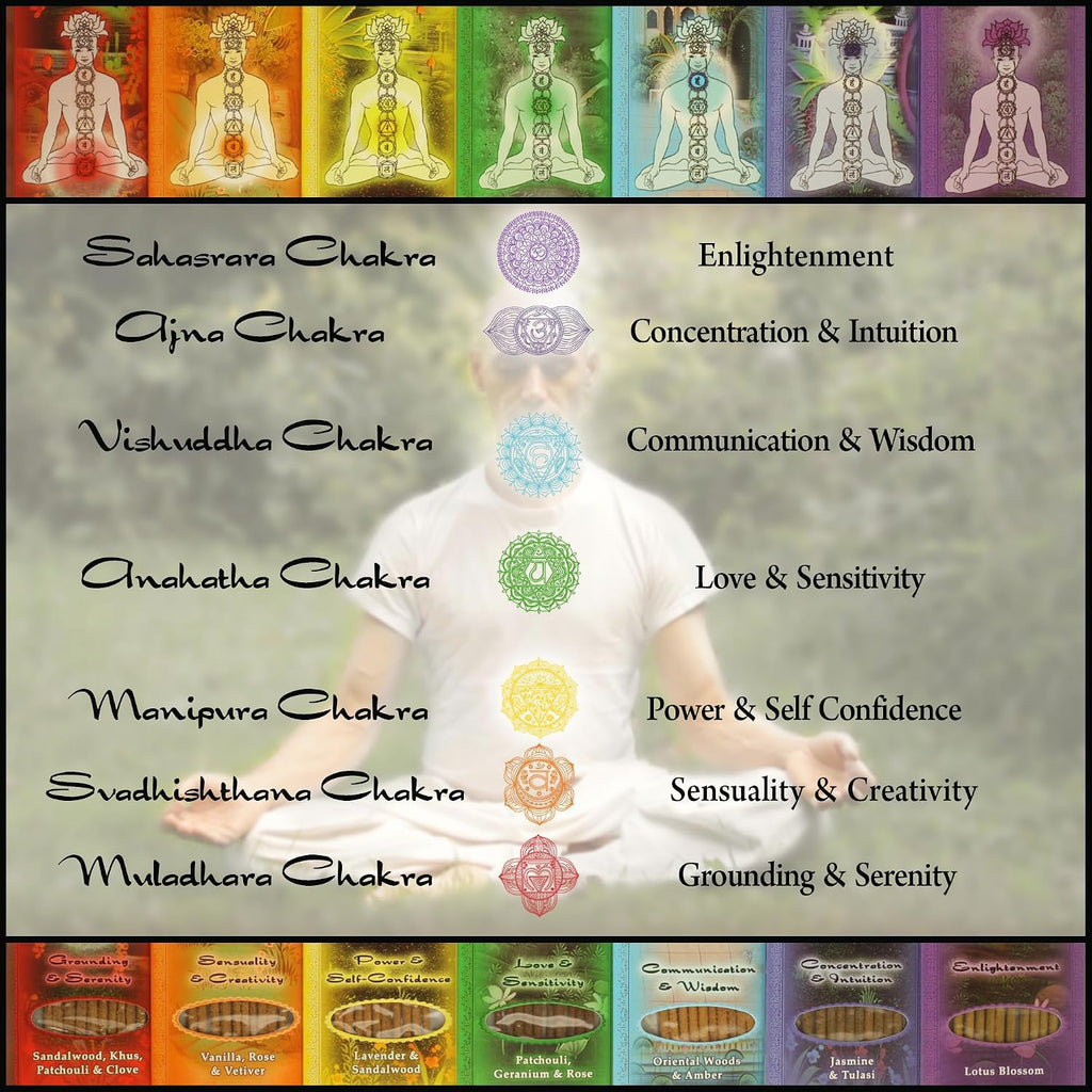 Prabhuji’s Gifts - Divine Chakra Incense Sticks - Muladhara Root Energy - Handmade Herbal Indian Incense - Agarbatti Sticks for Meditation & Cleansing - Earth Element, Serenity & Grounding (10 Pack)…