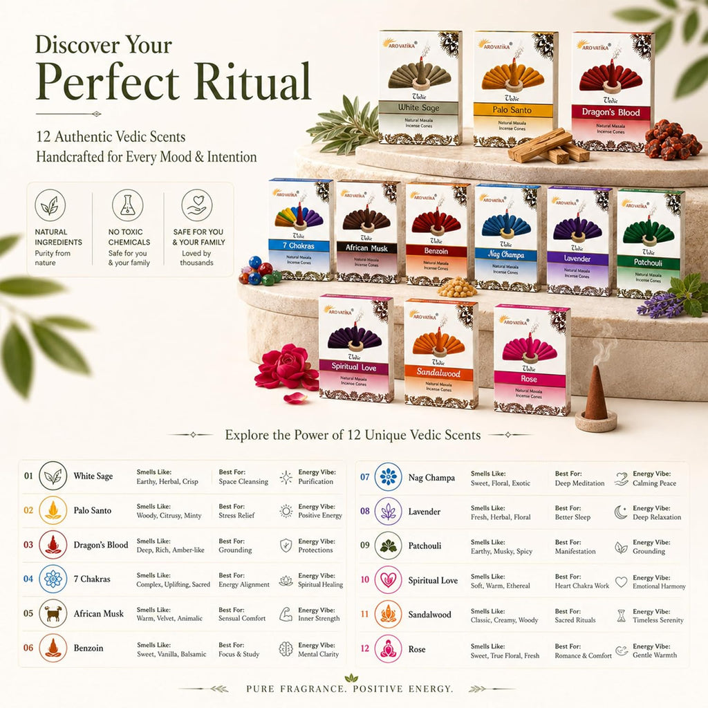 ARO VATIKA Vedic Natural Incense Cones Variety Pack of 120, 12 Flavored Premium Non-Toxic Dhoop Cones for Meditation, Yoga, Spiritual Healing, Relaxation & Home Fragrance, Burn Time 25 Mins