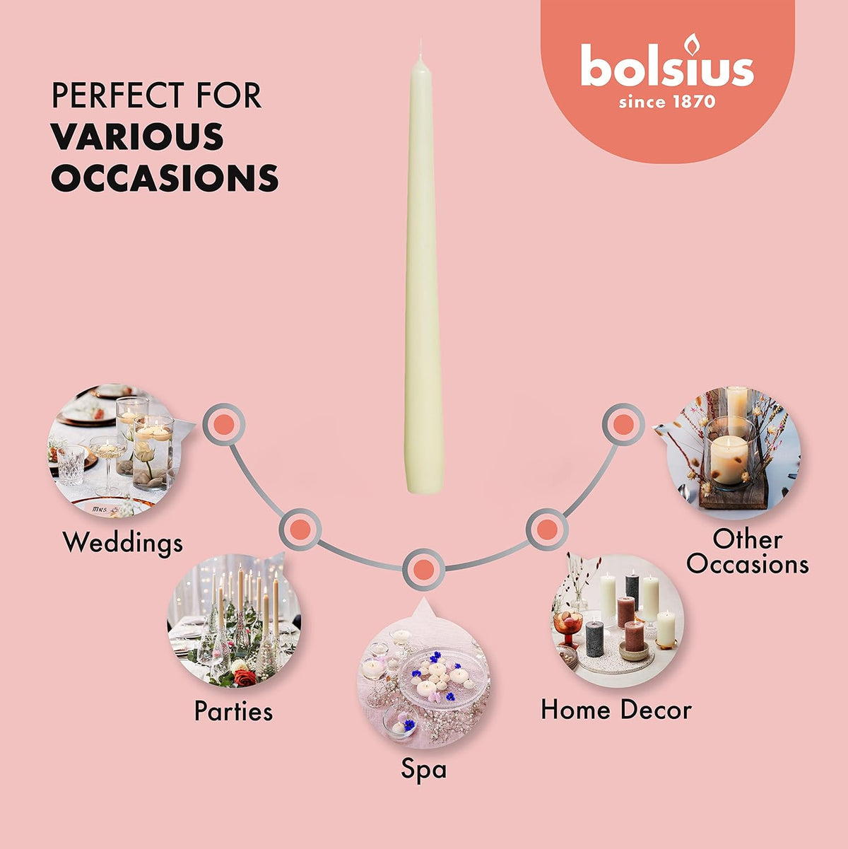 BOLSIUS Long Household Ivory Taper Candles - 10-inch Unscented Premium Quality Wax - 8 Hours Long Burning Dripless Candles Bulk Pack of 60 for Home Decor, Wedding, Parties and Special Occasions