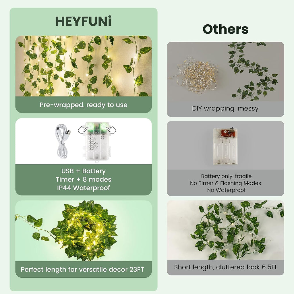 HEYFUNi 23ft Pre-Wrapped Pothos Vine with Fairy Lights USB Battery Operated