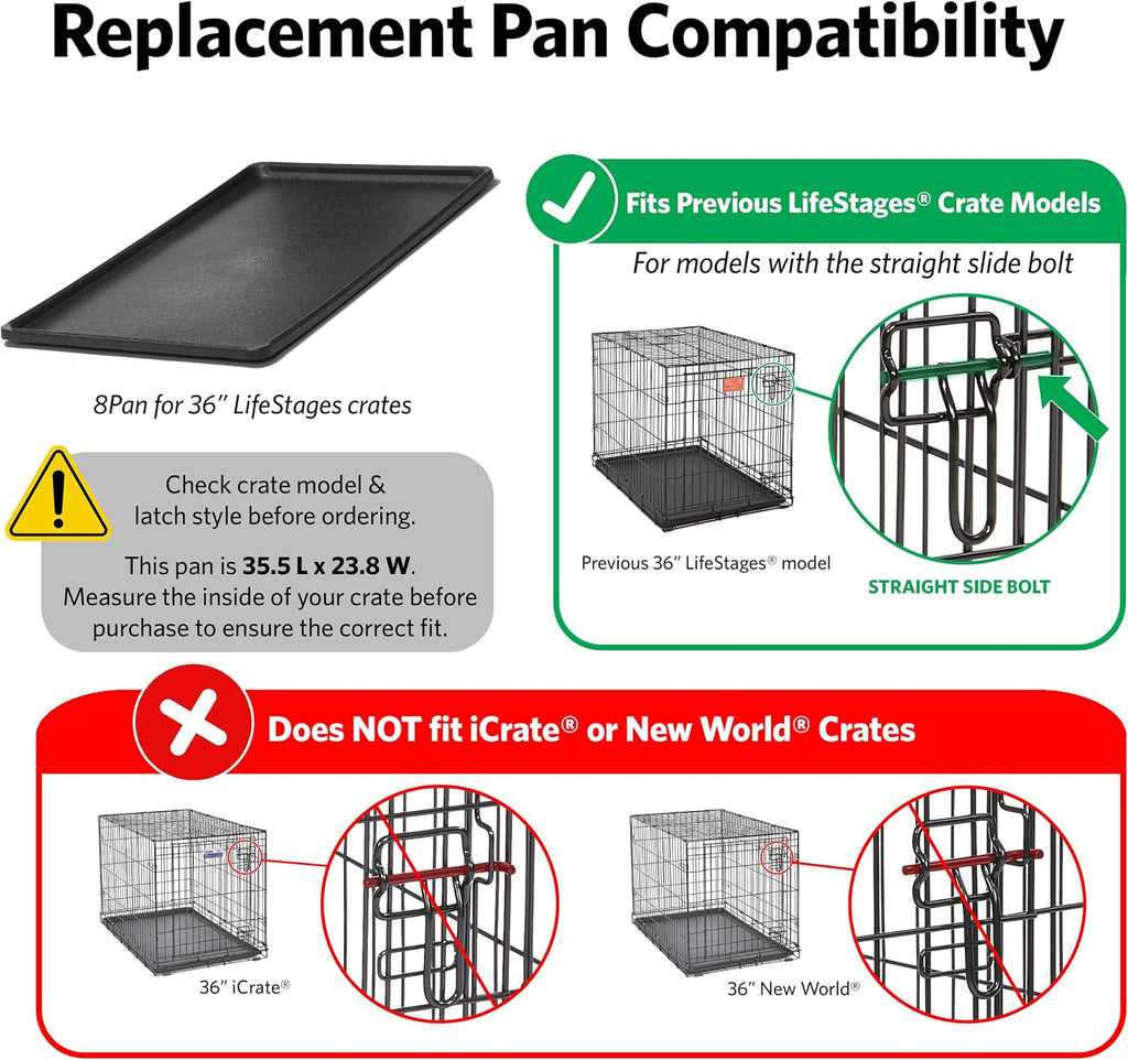 LifeStages by MidWest 36-Inch Replacement Pan, 35.5 x 23.8 x 1 Inches