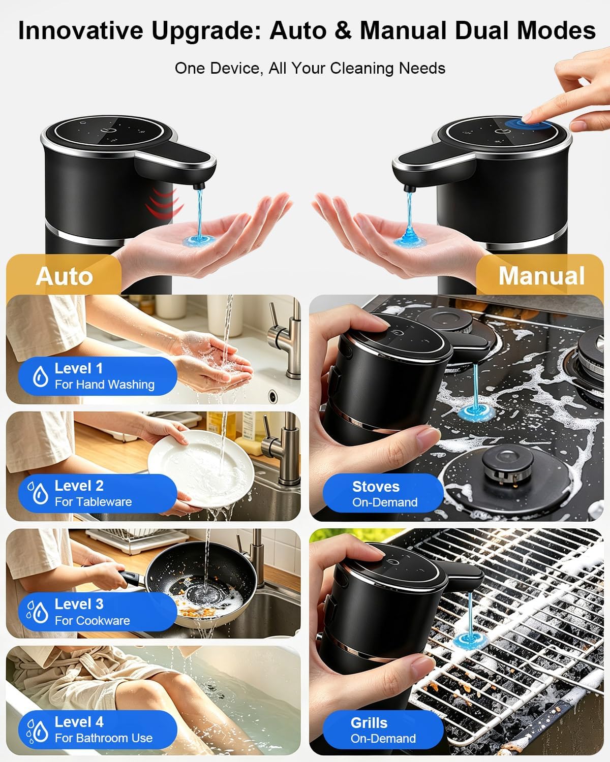 Touchless Automatic Liquid Soap Dispenser, 4-Level Adjustable, Rechargeable