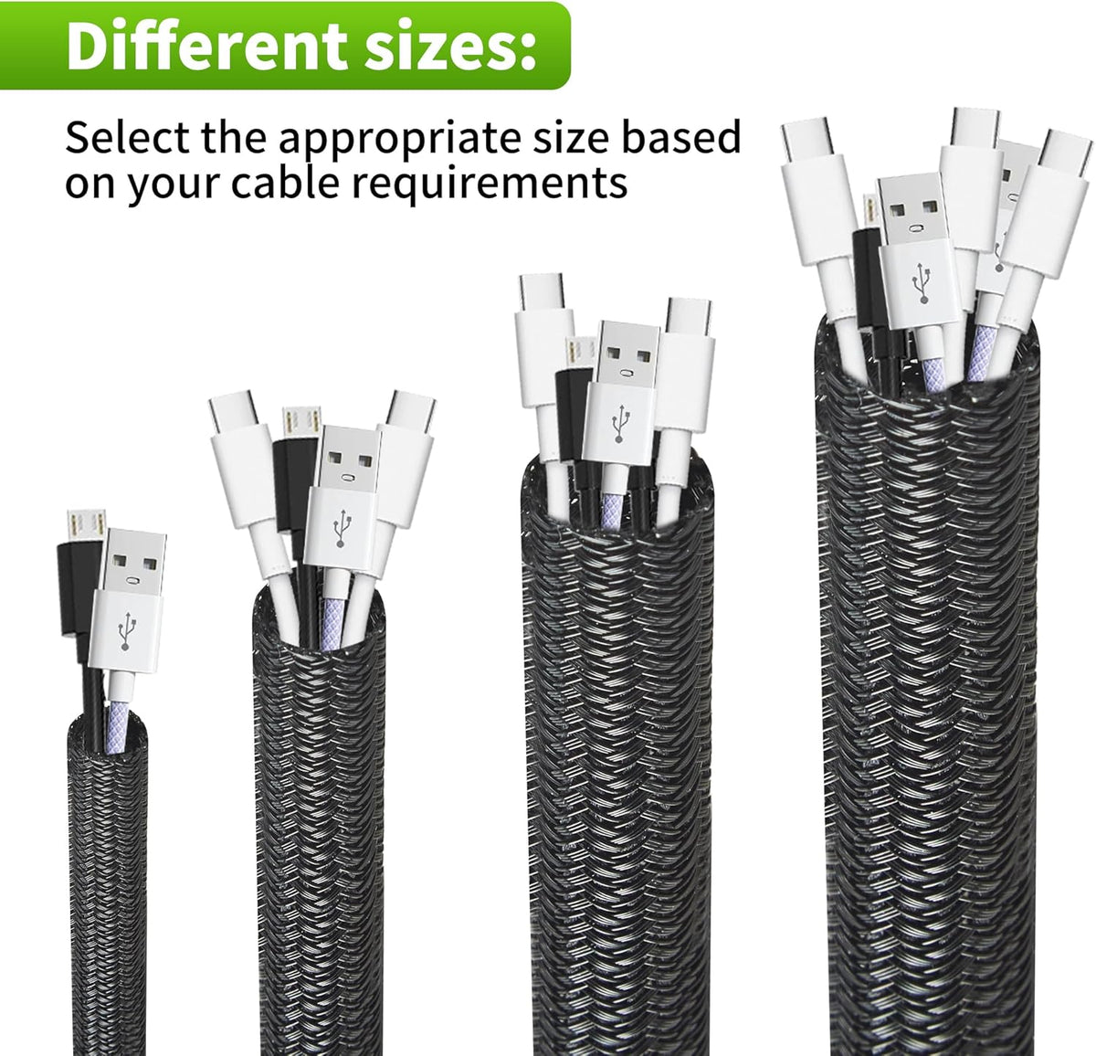 Split Wire Loom 2pcs 3/4 Inch 5ft, Braided Cable Sleeve for Cable Management, Cord Protector for Pets, TV, Desk & Automotive, Black