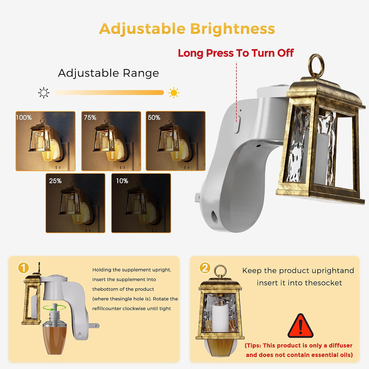 L LOHAS LED Wall Fragrance Plug in with Candle Night Light, Fits Standard Wall Fragrance Refills, WallPlug Essential Oil Diffuser with Nightlight for Hallway, Bathroom (2 Pack)