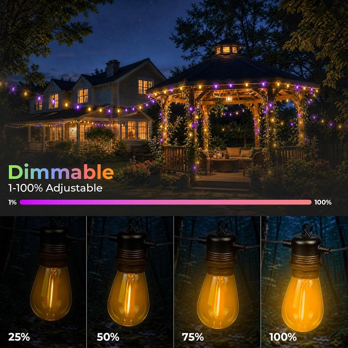 GvvooHome 36 Pack S14 Orange and Purple Light Bulbs for String Lights