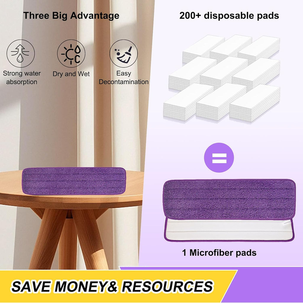 18 inch Reusable Mop Pads Microfiber Spray Mop Replacement Heads for Wet/Dry Mops Compatible with Bona Floor Care System (6 Pack) (Purple Gray Blue)