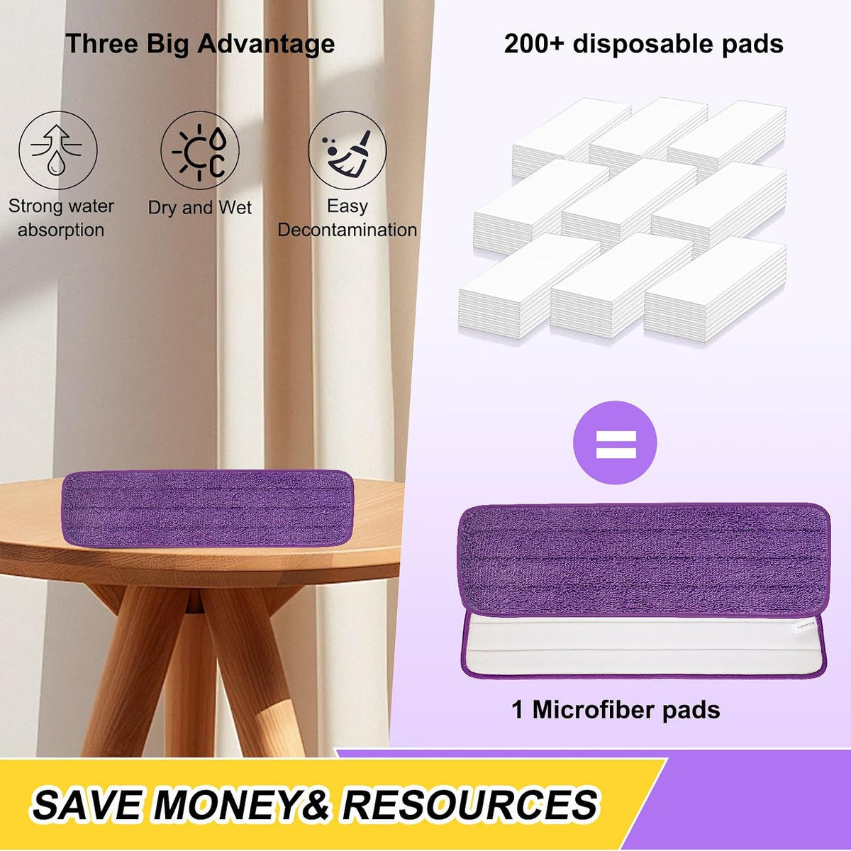 18 inch Reusable Mop Pads Microfiber Spray Mop Replacement Heads for Wet/Dry Mops Compatible with Bona Floor Care System (6 Pack) (Purple Gray Blue)